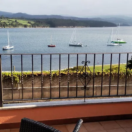 Mirador De La Ria
