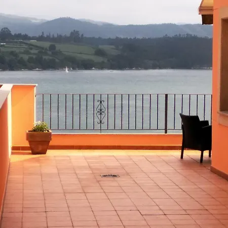 Mirador De La Ria 里瓦德奥